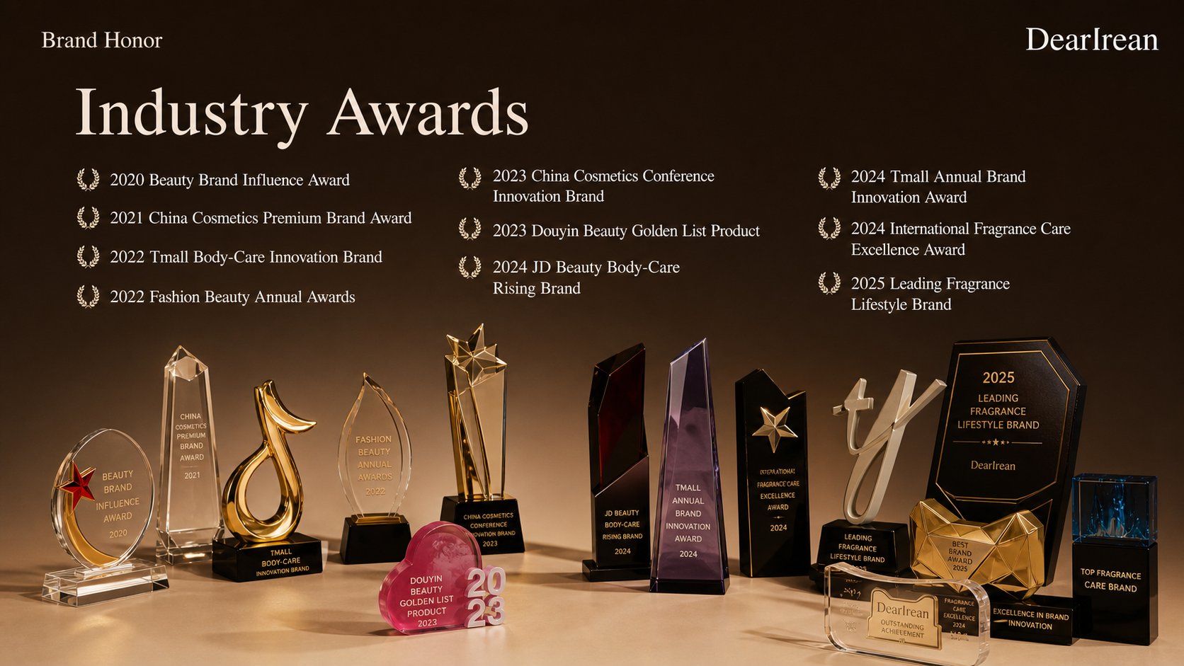 DearIrean brand honors — Industry Awards showcase