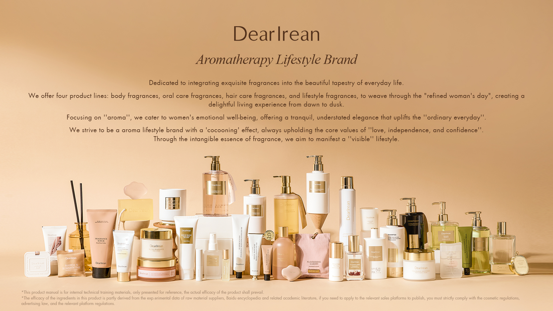 The complete DearIrean collection — Body Care · Fine Fragrance · Home Scent